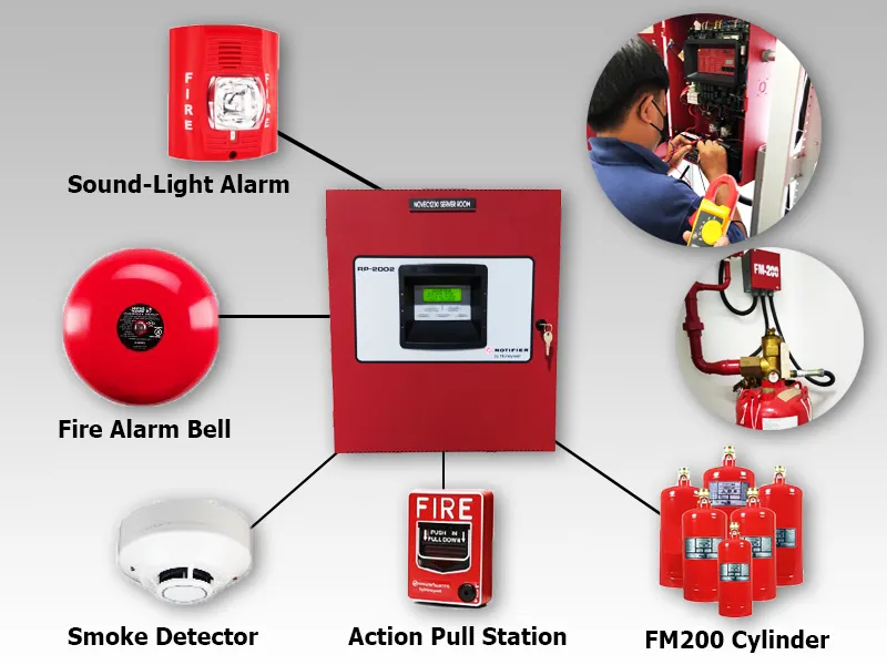 Automatic fire suppression equipment for a computer room